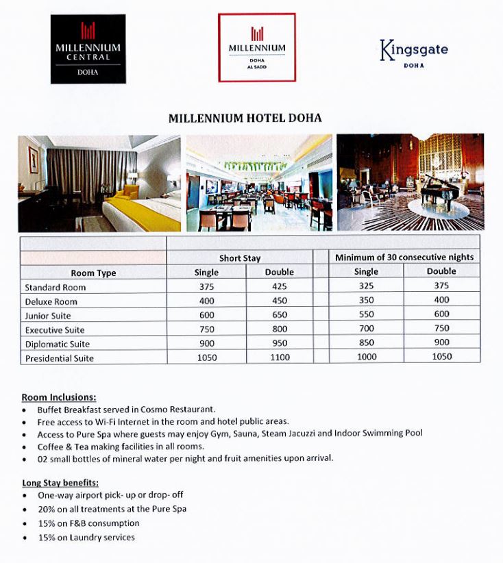 Millennium hotel doha 2022.JPG